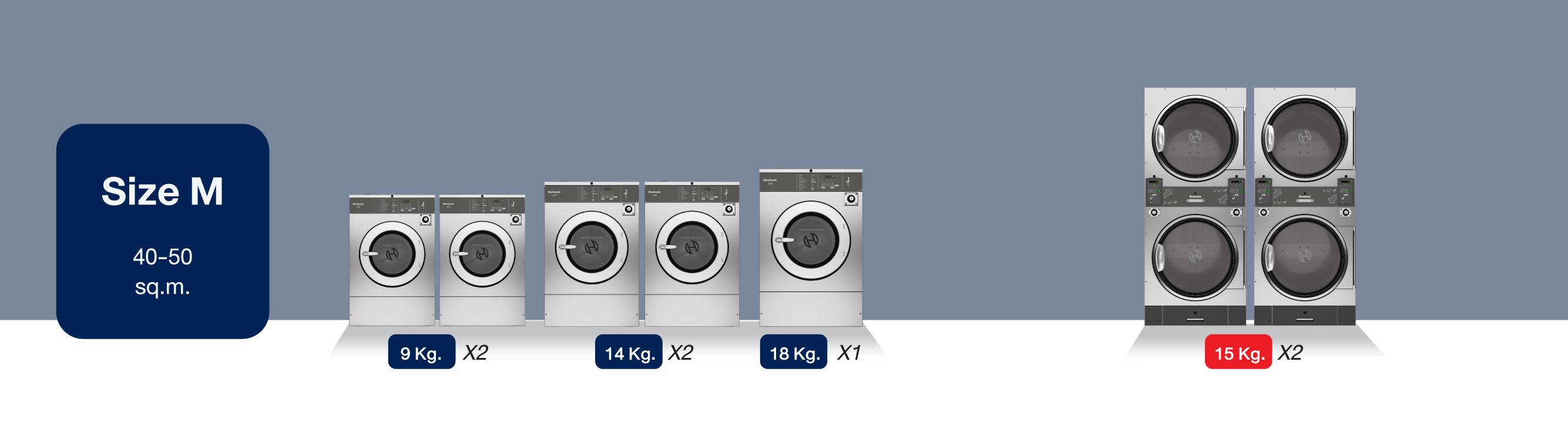 Huebsch Package A