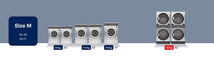 Huebsch Package A